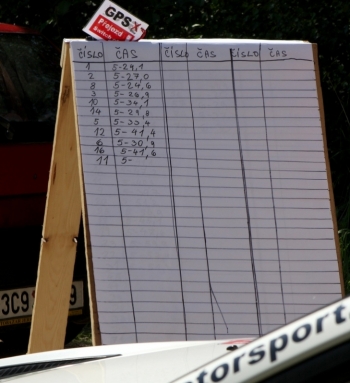 Rallye Český Krumlov 2009